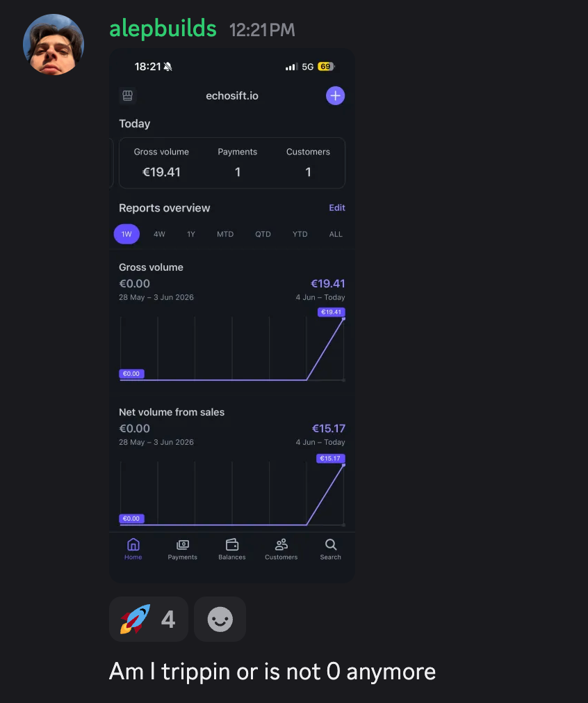 Crew member alepbuilds celebrating first sales on echosift.io
